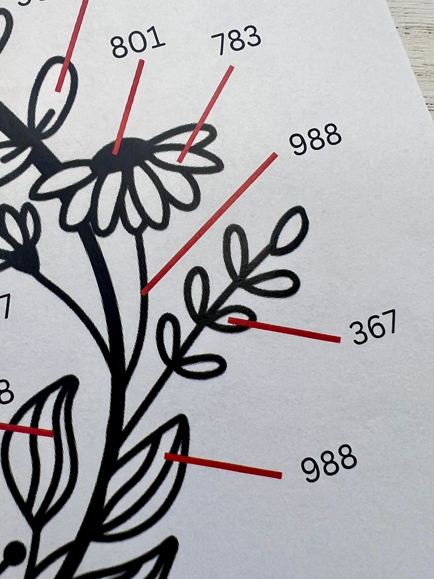 DIY Digital Embroidery Pattern Doing It Scared